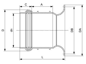 HDPE Endmuffen kurz inkl. Dichtungen